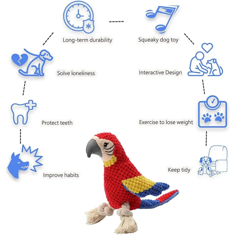 Squeaky Indestructible Plush P - Indestructible Dog Chew Toy review and price